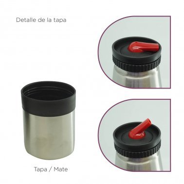 Termo "Weekend" - Imagen 2